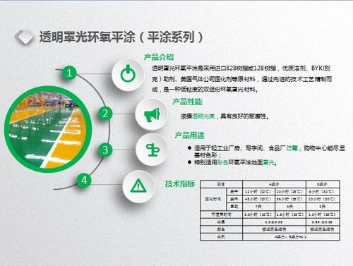 清新浸潭pvc高效地板装饰报价创森地坪公司